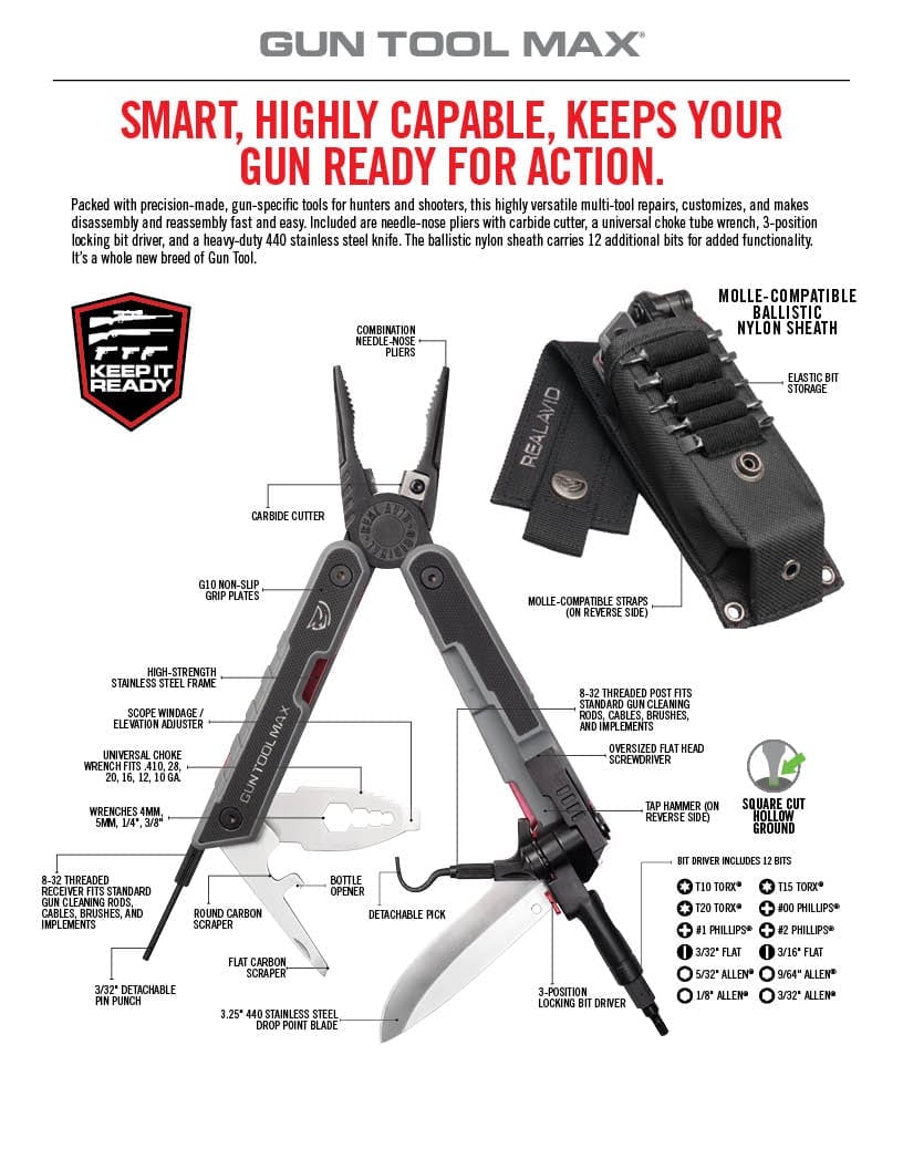 the gun tool is labeled with instructions for how to use it